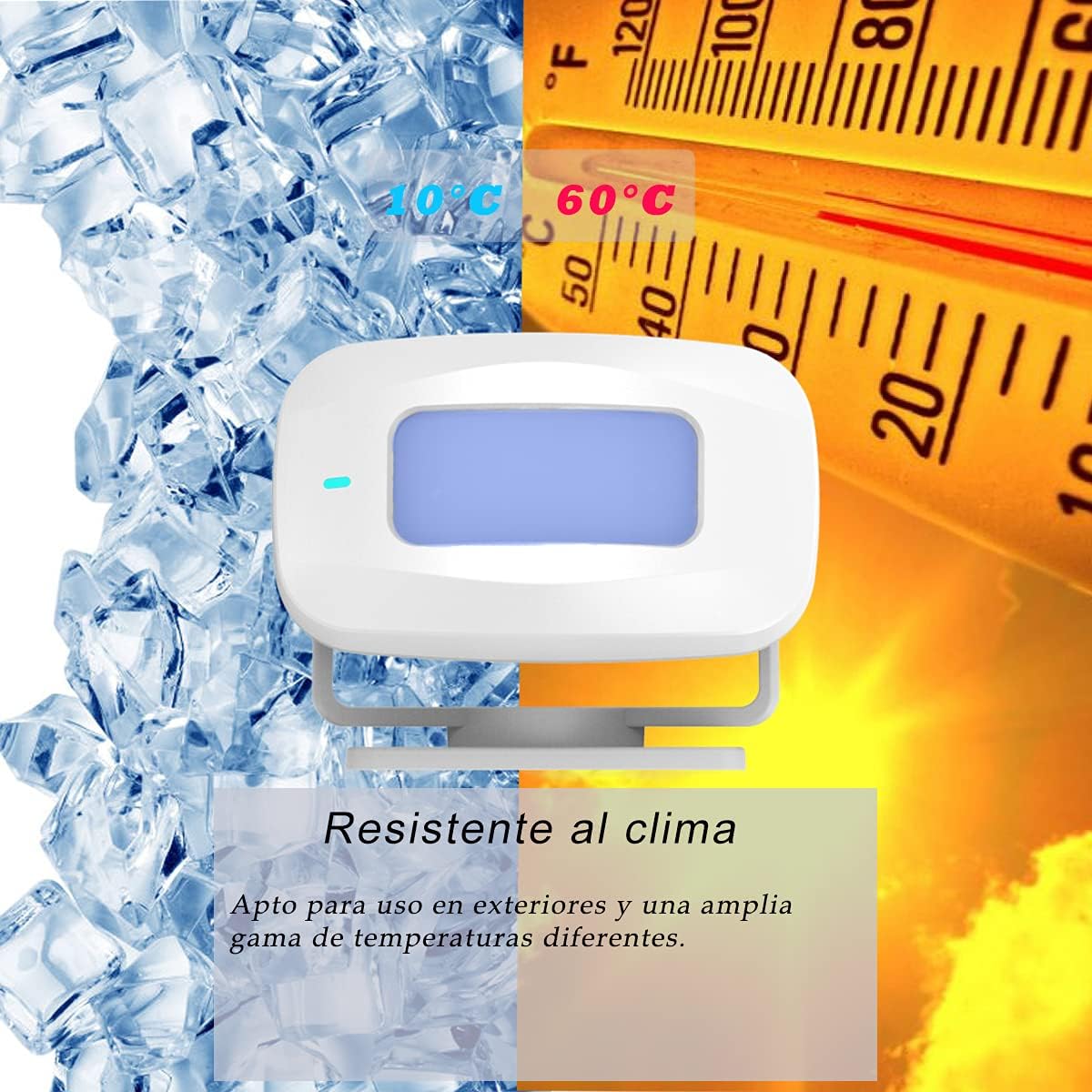Aktivstar Smart Sensor - Guardián Inteligente para tu Puerta.
